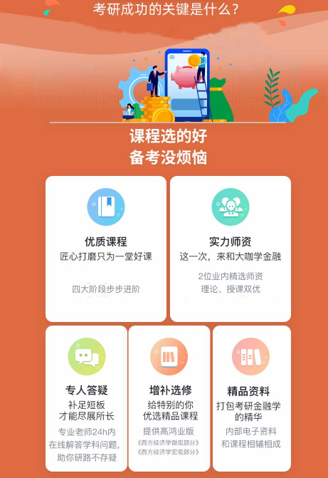 考研金融专硕通识精讲班