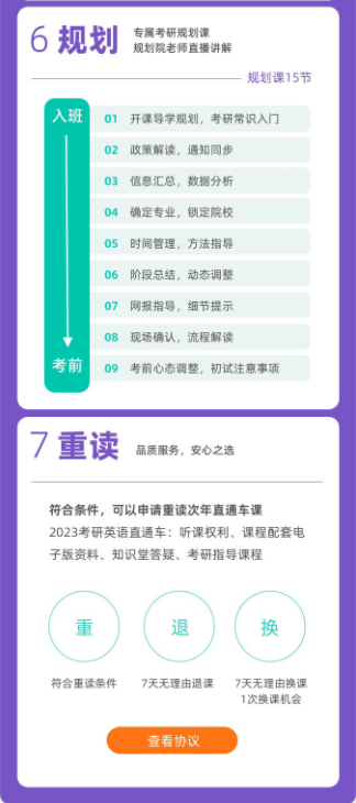 考研英语直通车大纲冲刺班