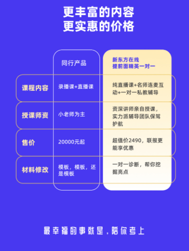 考研MBA、MPA、MEM、MTA复试VIP1v1