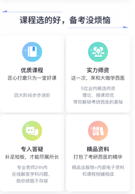 考研西医全程班