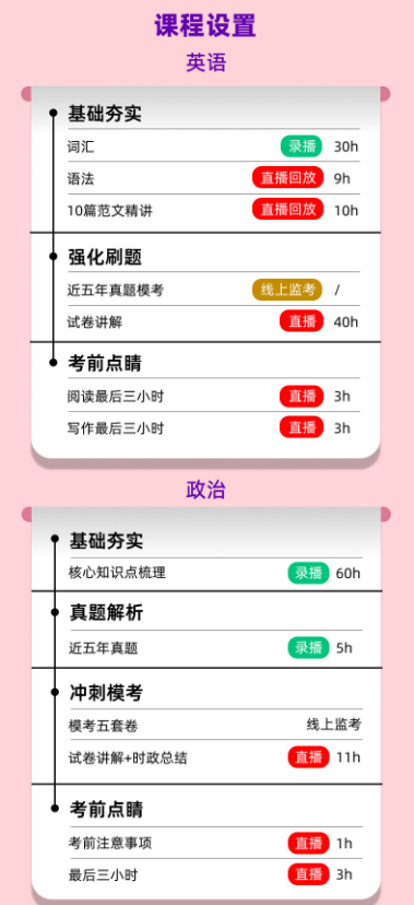考研初试协议班【政英联报】