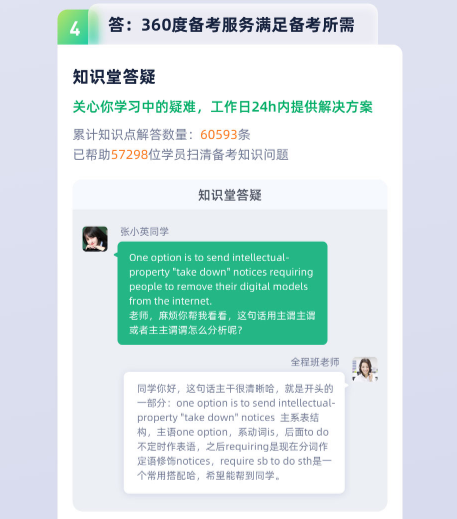 2023考研英语全程班长线3班