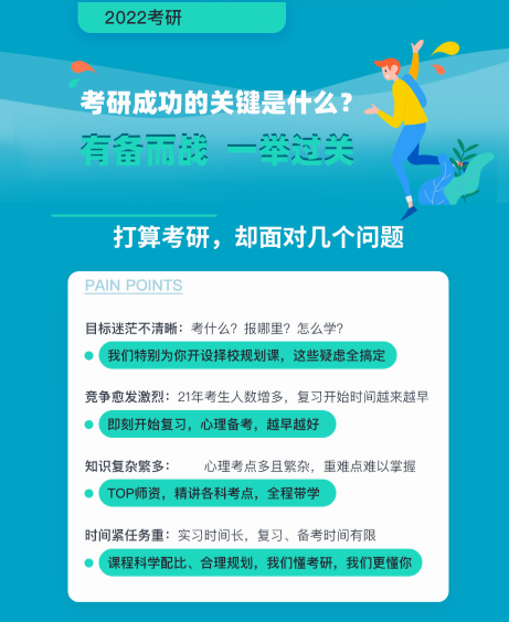 考研应用心理硕士全程班