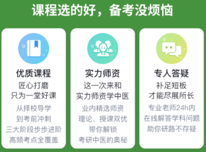 考研中医专硕通识精讲班