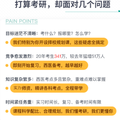 考研西医学硕全程班