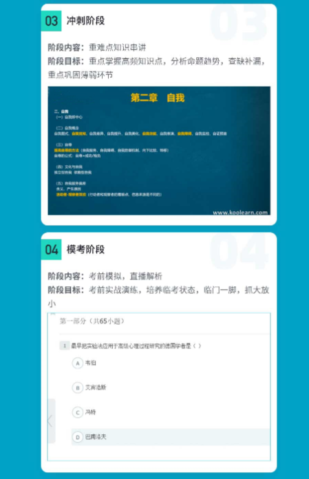 考研应用心理硕士通识精讲班