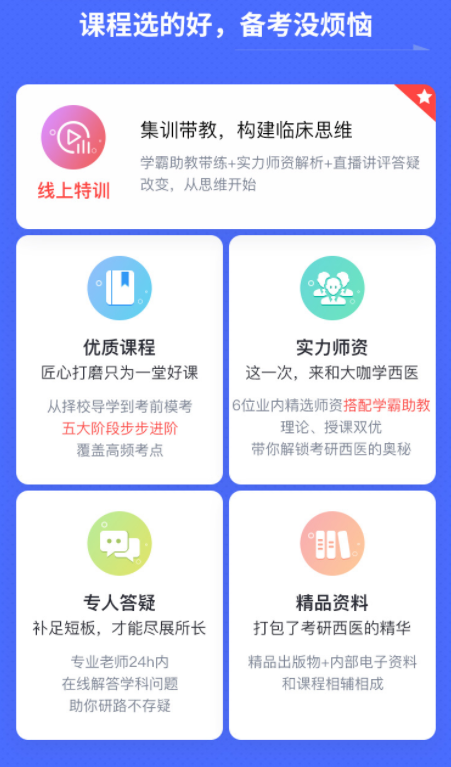 考研西医专硕双师特训班