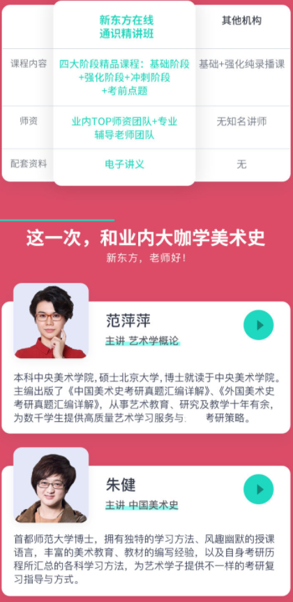 考研中外美术史通识精讲班