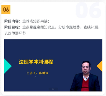 考研法律硕士（非法学）零基础全程班