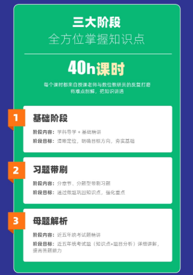 考研计算机网络通识精讲班