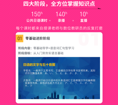 考研公共日语大咖领学班