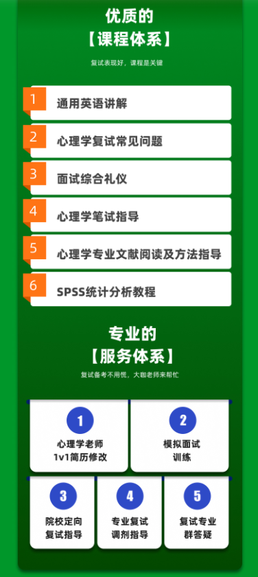 考研心理学复试【定向】直通车