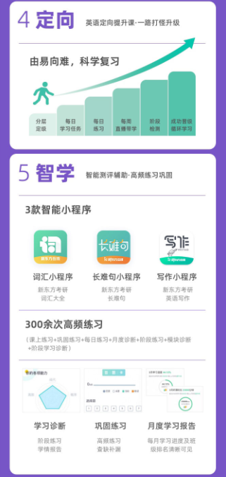 考研英语直通车大纲冲刺班