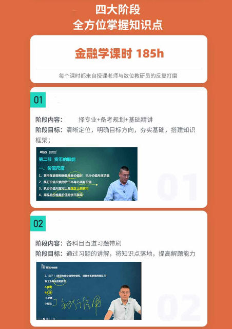 考研金融专硕通识精讲班