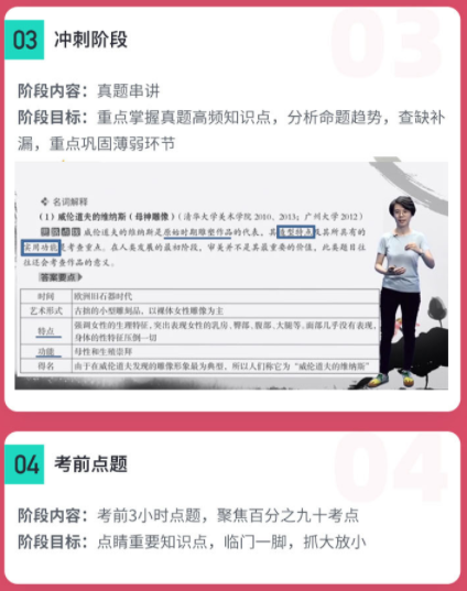 考研中外美术史通识精讲班