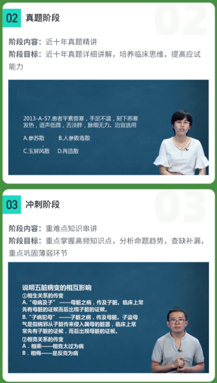 考研中医专硕通识精讲班
