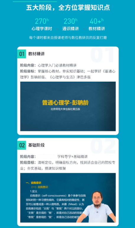 考研应用心理硕士零基础通识精讲班