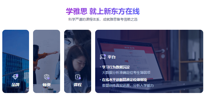 雅思录播精讲课程