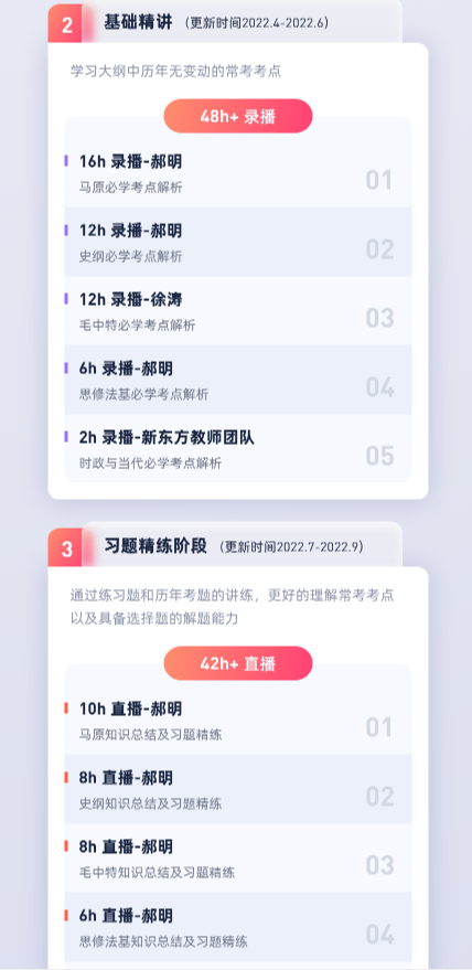 2023政治全程班