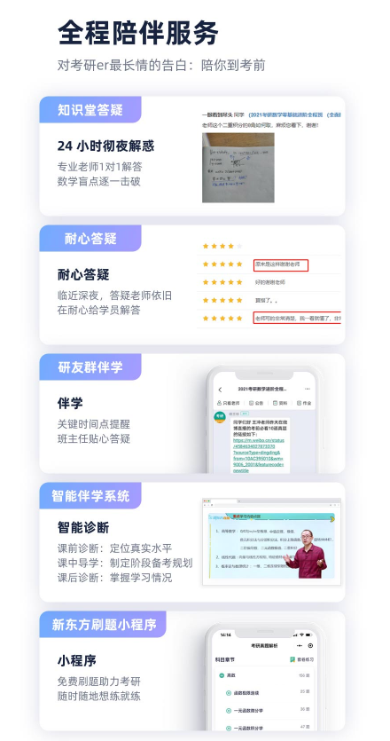 2023考研数学零基础全程班