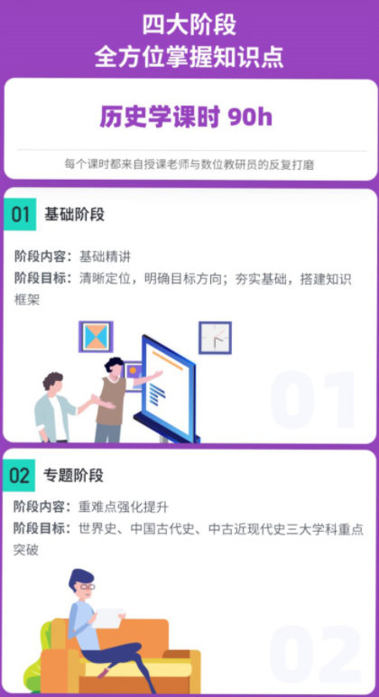 考研历史学通识精讲班