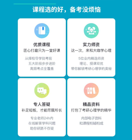 考研应用心理硕士零基础通识精讲班