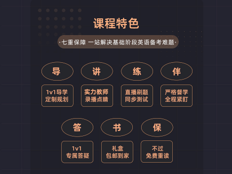 【零基础备考】考研英语预备班