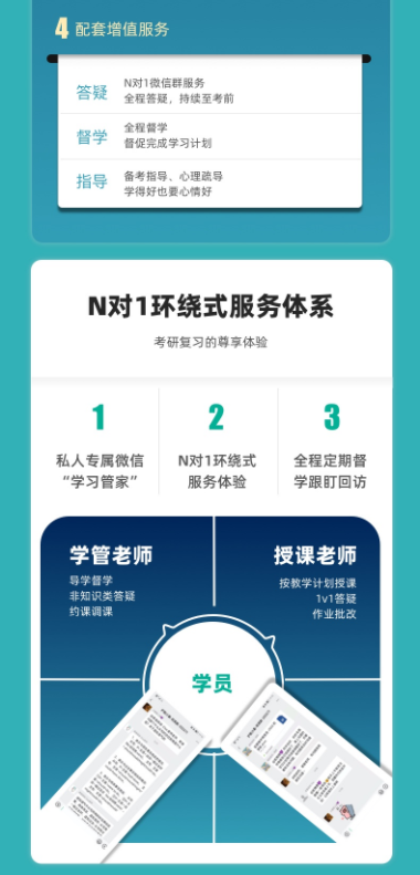 考研专业课冲刺一对一