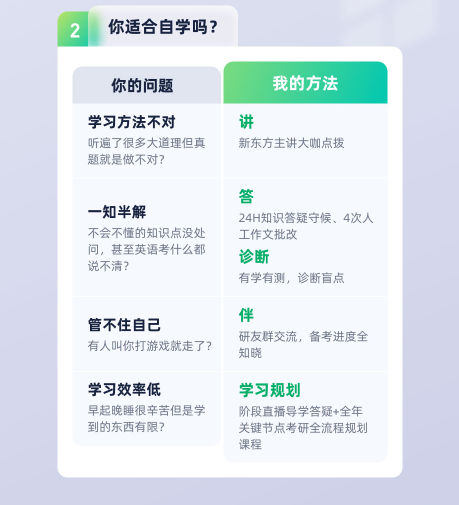 2023考研英语全程班长线3班