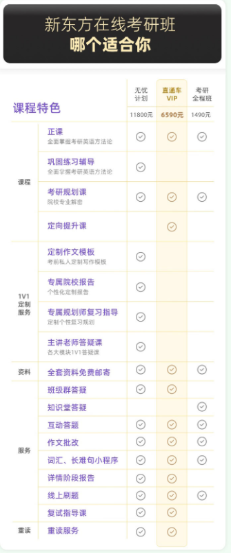 考研英语直通车大纲冲刺班