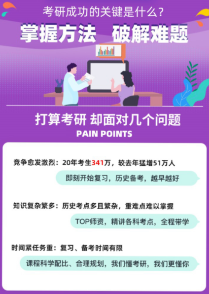 考研历史学通识精讲班