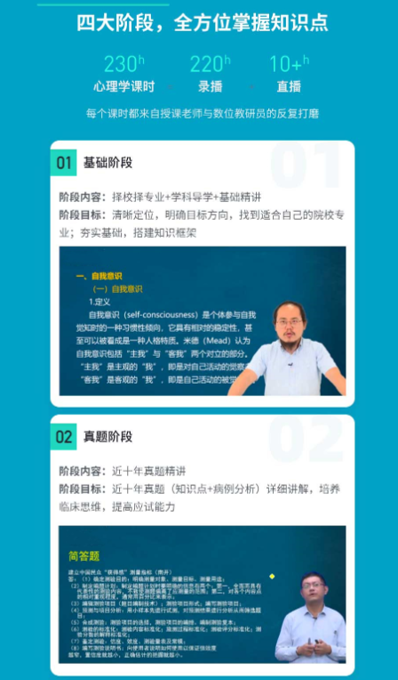 考研应用心理硕士通识精讲班