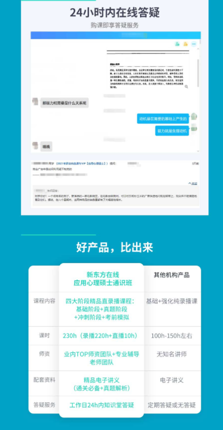 考研应用心理硕士通识精讲班