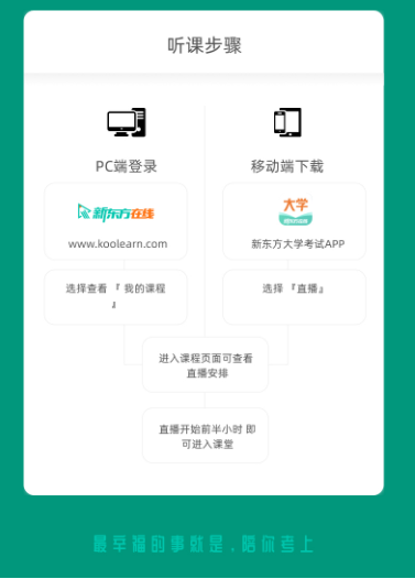 考研西医复试特训班