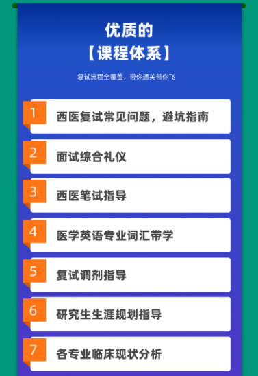 考研西医复试特训班