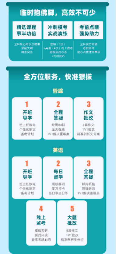 考研全科初试协议班【plus】
