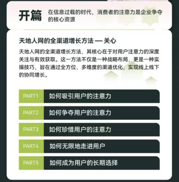 张琦-天地人网策略运营班
