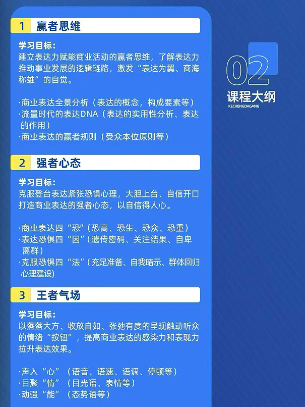 智言达商业表达全景训练