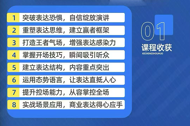 智言达商业表达全景训练