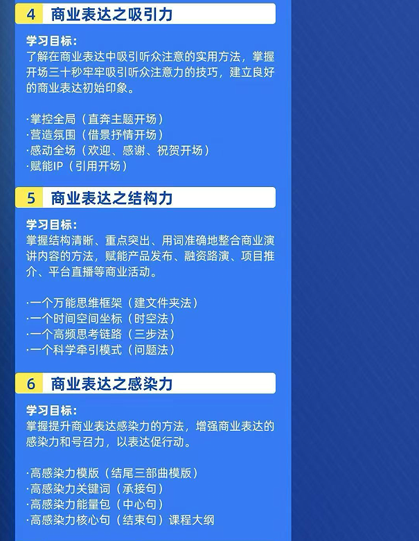 智言达商业表达全景训练