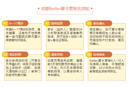 成都better暑假军事拓展夏令营