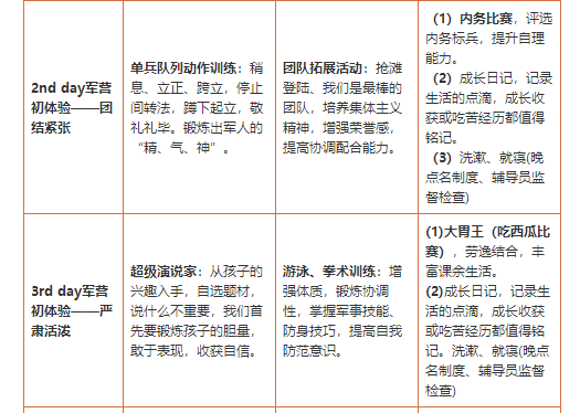 成都better暑假军事拓展夏令营