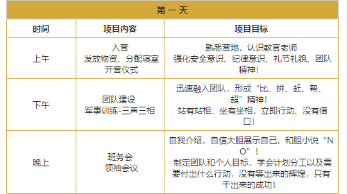成都better军事冬令营