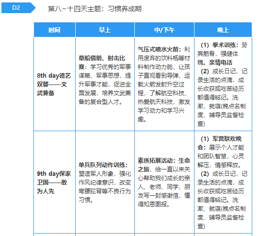 成都better暑假军训夏令营