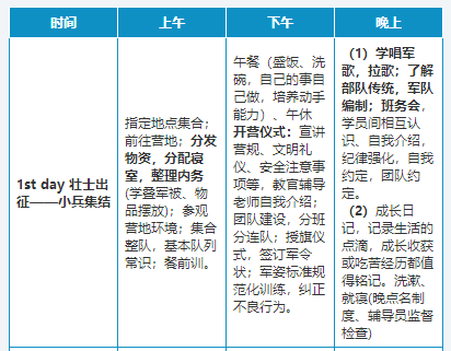 成都better军事训练夏令营