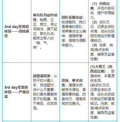 成都better军事训练夏令营