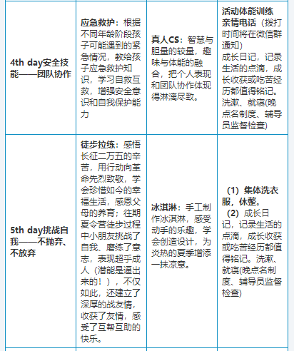成都better军事训练夏令营