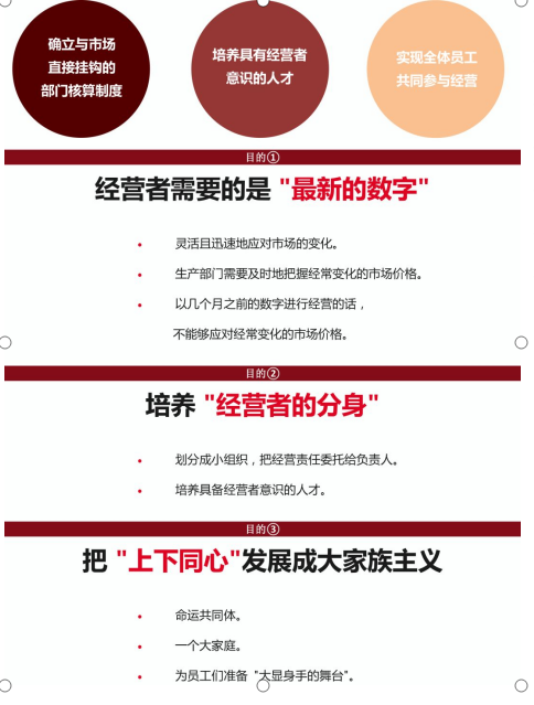 日本精益管理标杆访学