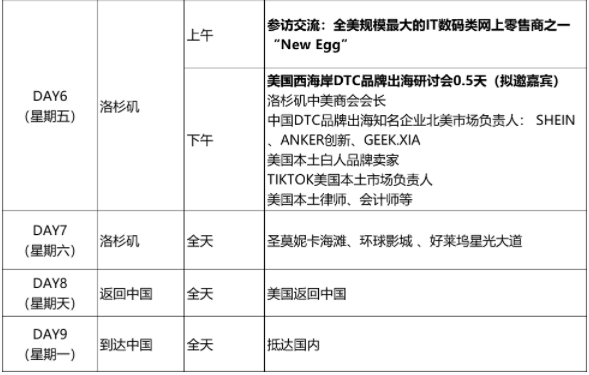 美国品牌出海增长访学