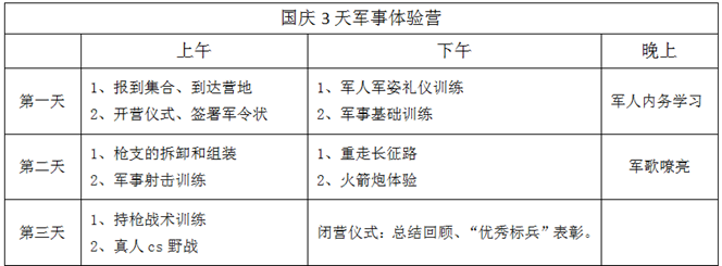 【国庆营】3天军事体验营